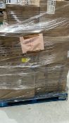 Mixed Retail Returns Pallet RRP - £1470