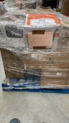 Mixed Retail Returns Pallet RRP - £1575