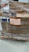 Mixed Retail Returns Pallet RRP - £1670