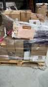 Mixed Retail Returns Pallet RRP - £3315