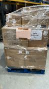 Mixed Retail Returns Pallet RRP - £1500