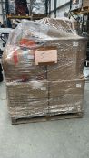 Mixed Retail Returns Pallet RRP - £1850