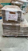 Mixed Retail Returns Pallet RRP - £740