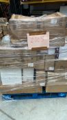 Mixed Retail Returns Pallet RRP - £1790