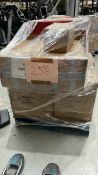 Mixed Retail Returns Pallet RRP - £1145