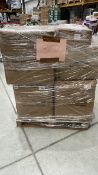 Mixed Retail Returns Pallet RRP - £1345