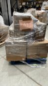 Mixed Retail Returns Pallet RRP - £1150