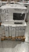 Mixed Retail Returns Pallet RRP - £2980