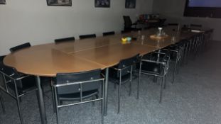 Contents Of BoardRoom
