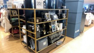 Quantity Of Display Units