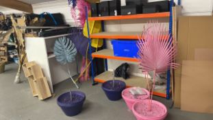 Coloured Display Trees