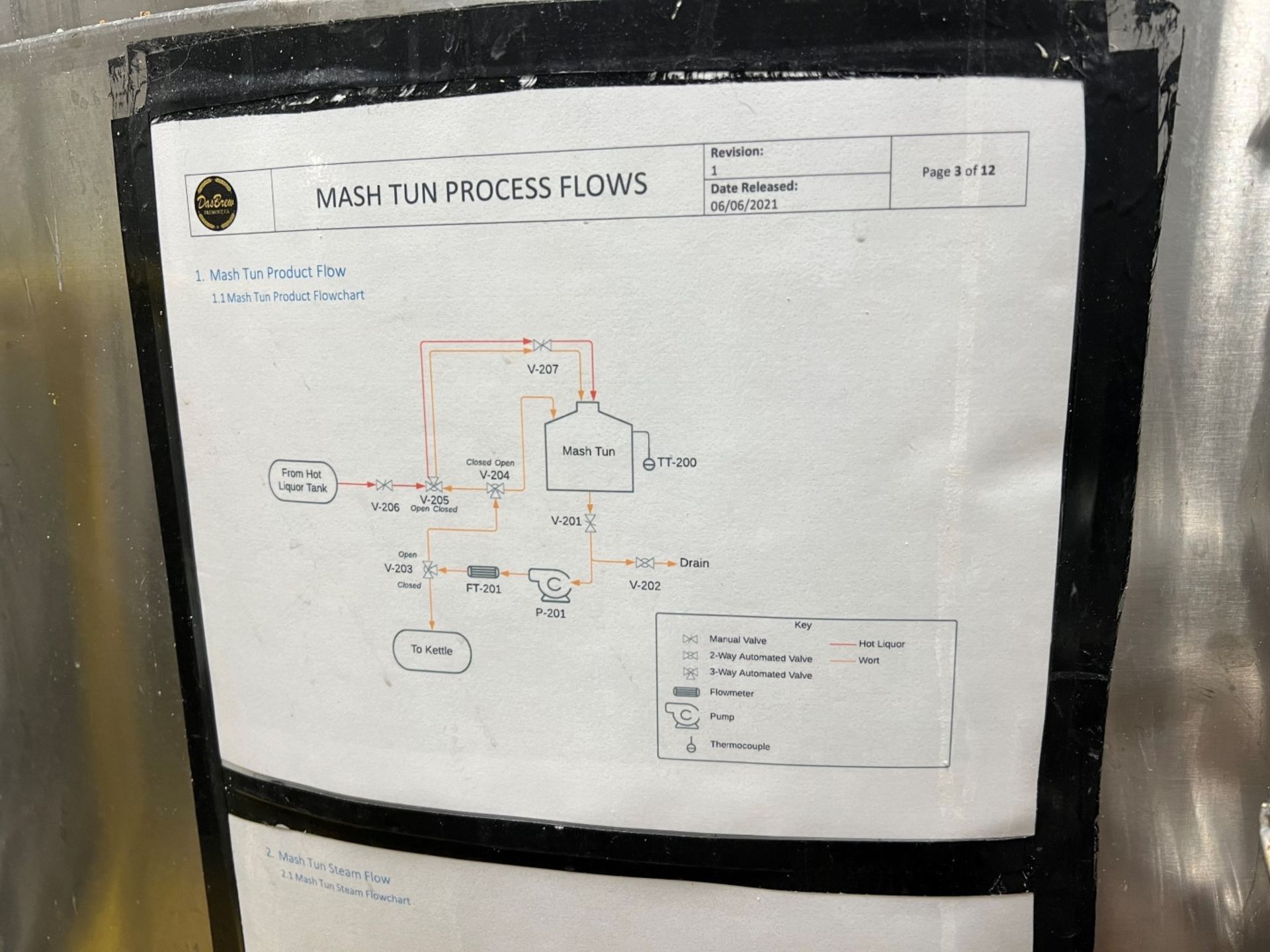 15 BBL Brewhouse - Image 3 of 30