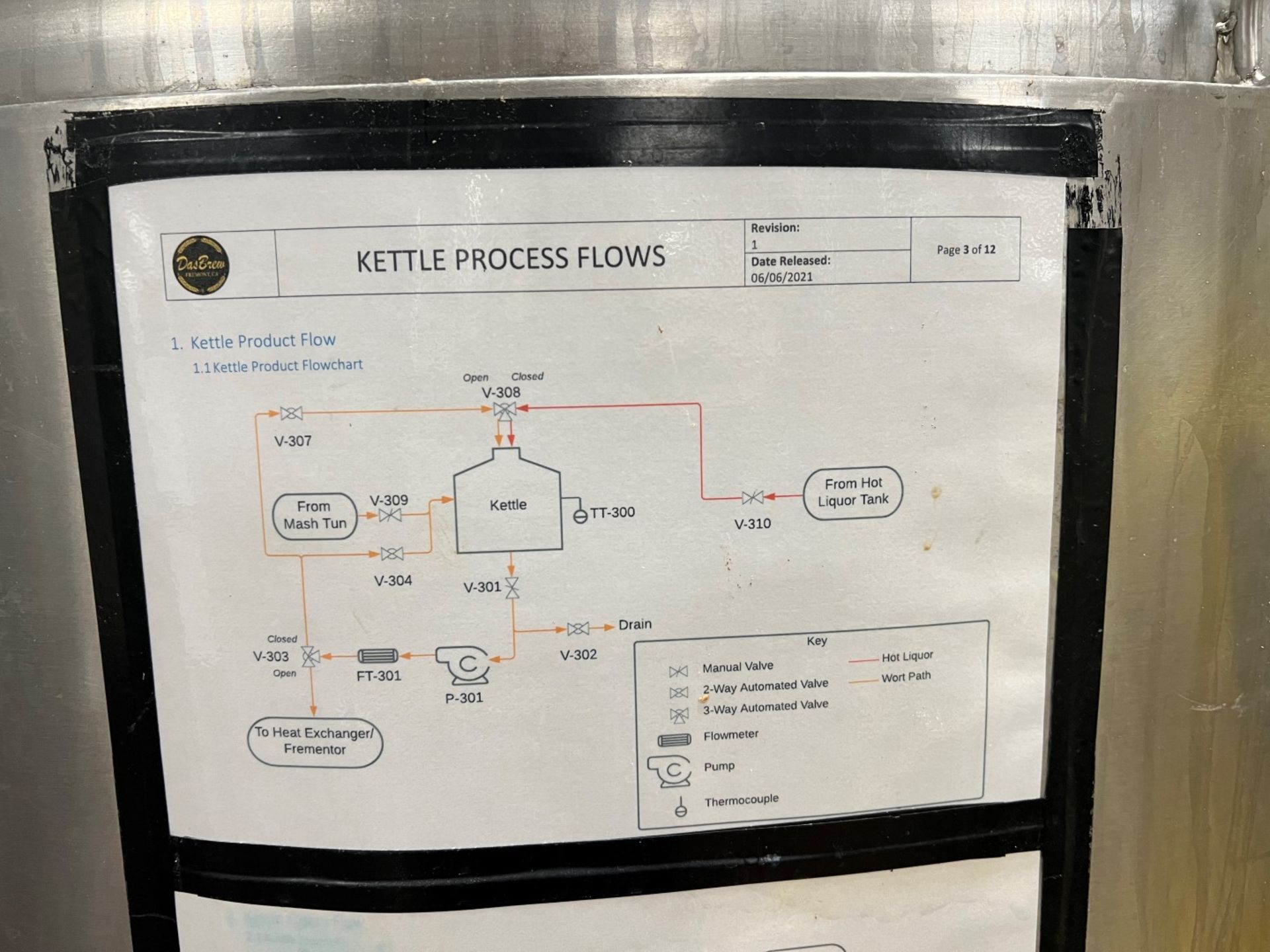 15 BBL Brewhouse - Image 9 of 30