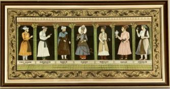 MUGHAL SCHOOL watercolour, 19th century – Emperors and Princes with titles and dates highlighted