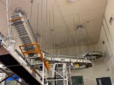 Ceiling Mounted Roller Conveyor with Curves