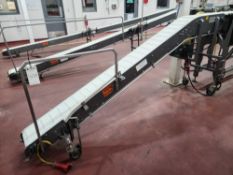 Multi-Conveyor 128