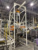 Hapman Bulk Bag Unloader