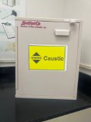 SciMatCo Container