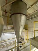 Stainless Steel Conical Hopper w/ Actuators