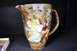 A Beswick Midsummer nights dream water jug in fine condition.