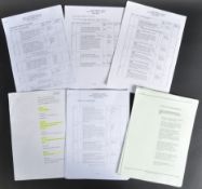 ESTATE OF JOHN CHALLIS - GREEN GREEN GRASS PRODUCTION PAPERWORK