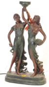 LARGE 20TH CENTURY CLASSICAL FIGURAL RESIN LAMP BASE