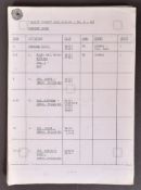 FAWLTY TOWERS - BASIL THE RAT - ORIGINAL BBC REHEARSAL SCRIPT