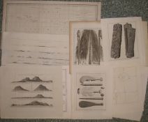 [MAPS & CHARTS] COOK's VOYAGES, coll'n of misc. maps, charts & plates, loose (15).
