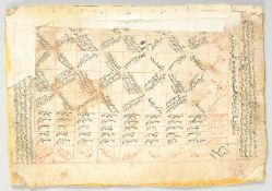 AN ISLAMIC SCIENTIFIC MANUSCRIPT, 29cm x 20cm.