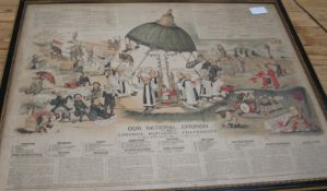 [DARWINISM / SCIENCE & the CHURCH] 