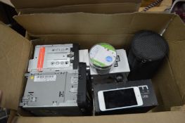 Quantity of electronic equipment etc.