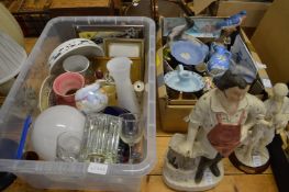 Decorative china, glass etc.