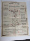A 'Popular Ford' lubrication chart.