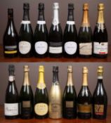 Champagne and sparkling wines