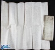 Legal - Banking - a remarkable document on 12 sheets of parchment, all measuring approx.