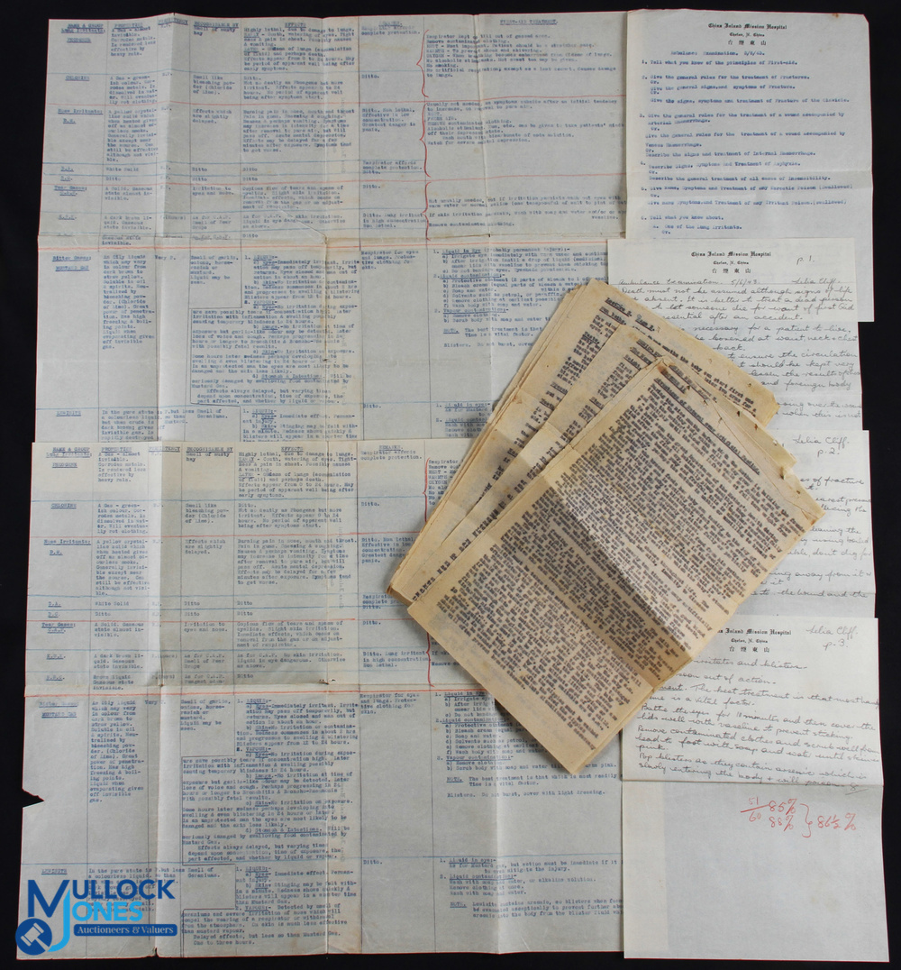 1930-1943 China Inland Mission Hospital Ambulance Reports, Notes and Instructions,