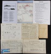 c1931-1941 Chefoo School China Yantai Scrap book full of school cutting typed notes and