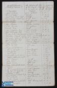 Gloucestershire - Alveston - Land Tax Assessment 1797 - Original Assessment for the Land Tax with