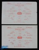 Wartime 1945/46 Manchester Utd v Bury league match programme 2nd March 1946, single sheet, fair;