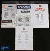 2011/12 Manchester Utd Premier reserves league single sheet homes (11) plus Aston Villa (10 May