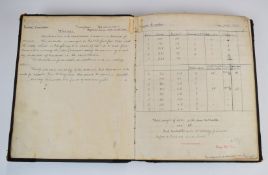 W.H.Allen Son & Co. electrical engineer's ledger or similar book, including Cunard liners Titanic,