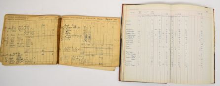 Two GWR ledger books, one St. Coulomb Road parcels, the other Birmingham restaurant car depot