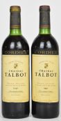 Two bottles of Chateau Talbot Saint-Julien 1981 Grand Cru Classe red wine, 75cl. PLEASE NOTE ALL