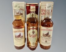 Two bottles of the Famous Grouse Whisky and further bottle of Grants Finest Scotch Whisky (3)