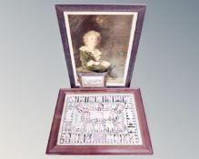 A Georgian hand coloured etching depicting a coaching scene,