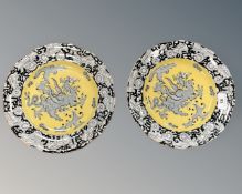 A pair of Mason's Ironstone Chinese Dragon plates, diameter 26.5 cm.