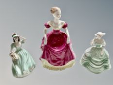 A Coalport Ladies of Fashion figure Flair,