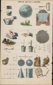 Rare James Reynolds Antique Laws of Matter & Motion 1.