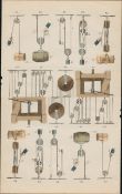Rare James Reynolds Antique Book Plate Mechanical Powers 2.