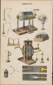 Rare James Reynolds Antique Book Plate Use of Electricity 1.